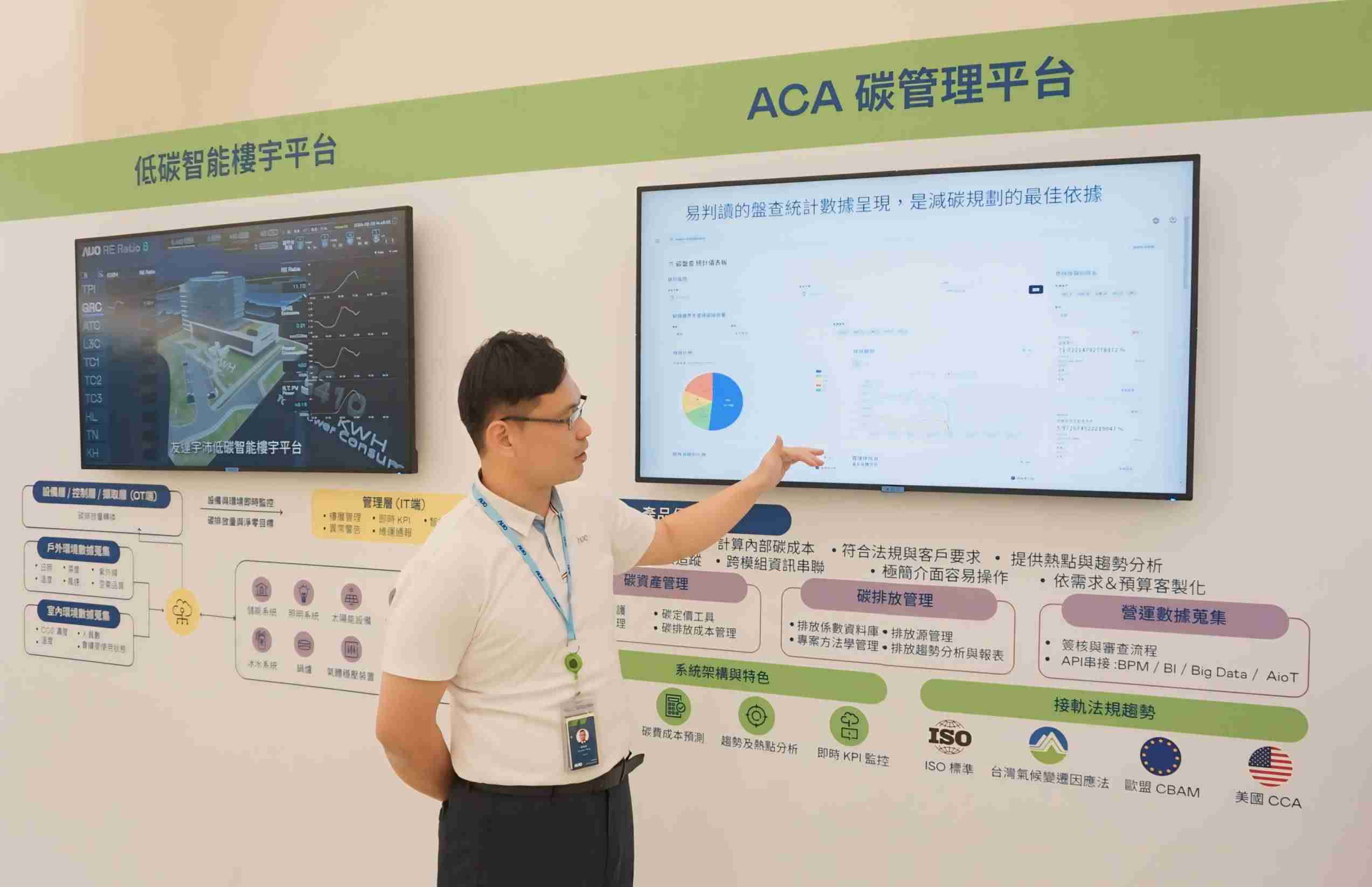 彩运网宇沛ACA碳管理平台扩增应用模块，，协助企业优化碳管理效率，，，实现净零碳排目标