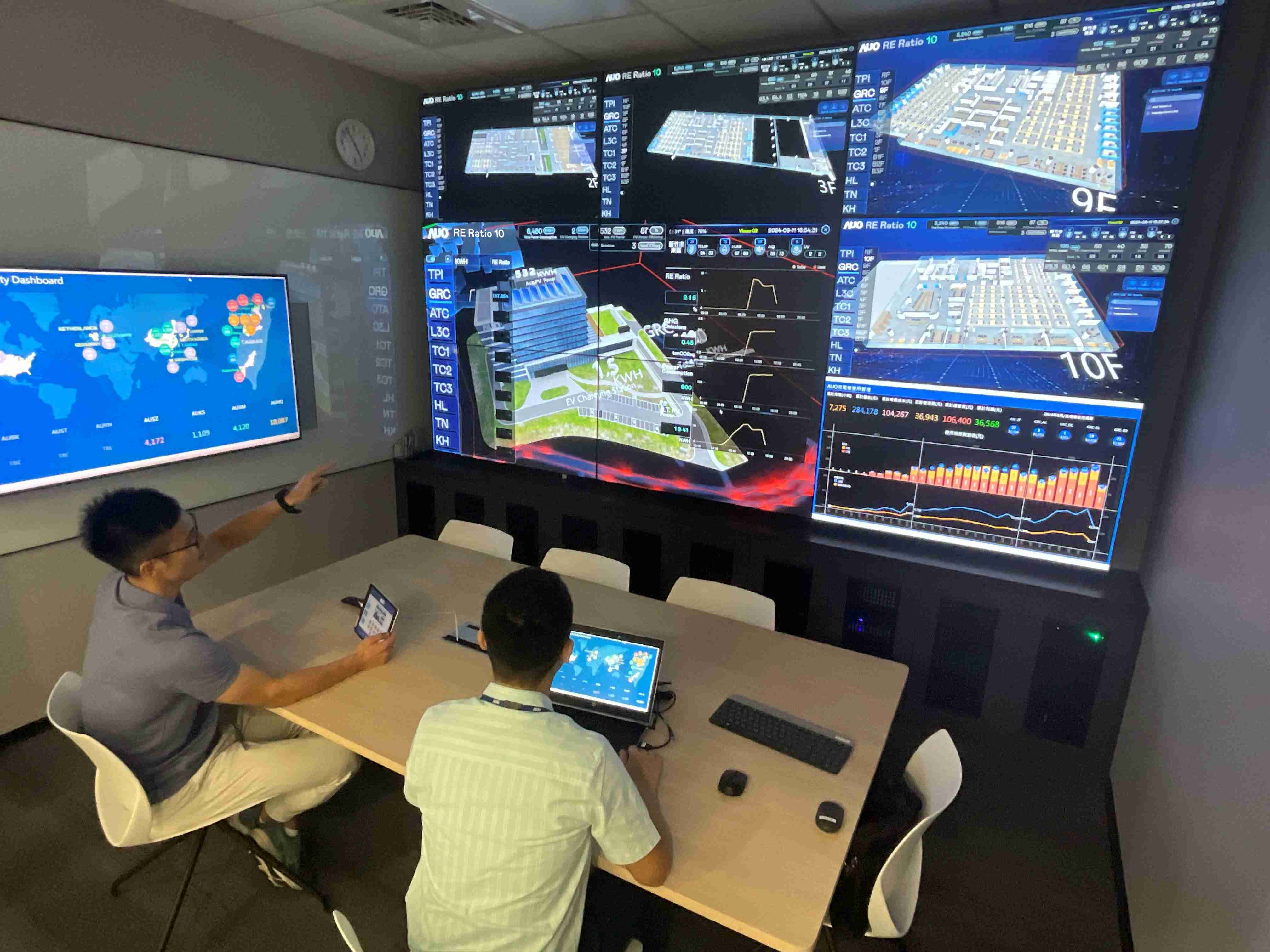 彩运网透过子公司彩运网宇沛之多任务智能楼宇系统，，实时监控空调、、、照明、、、绿电的运作情形，，，，提升用电管理效能，，进行用电优化与耗能设备汰换等节能减碳措施